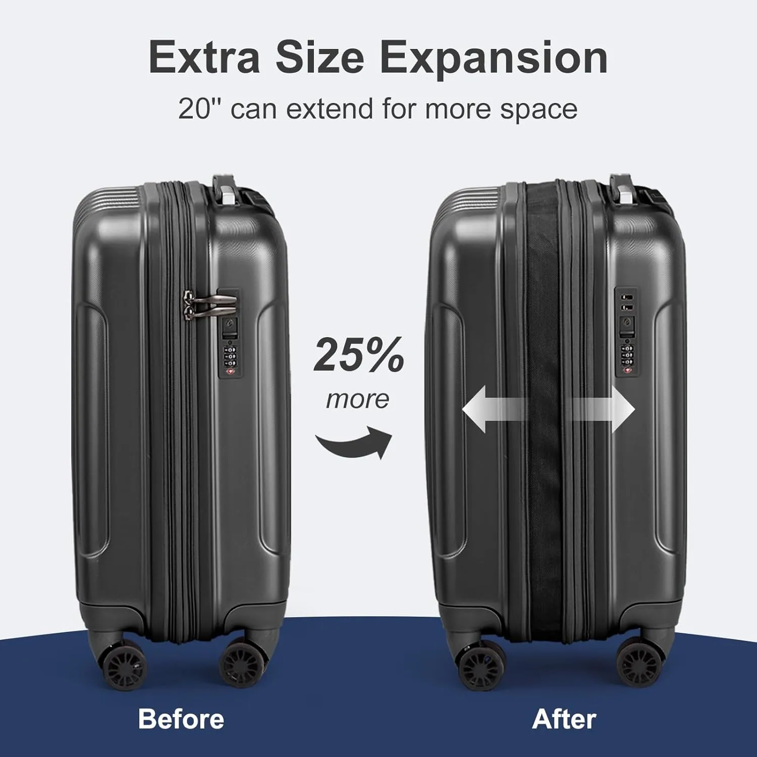 2 Piece Luggage Sets,20 Inch Expandable Carry On Suitcase,Durable Rolling Hardshell PC Suitcase,Lightweight Luggage,with 14" Mini Cosmetic Cases,for Men and Women (Black)