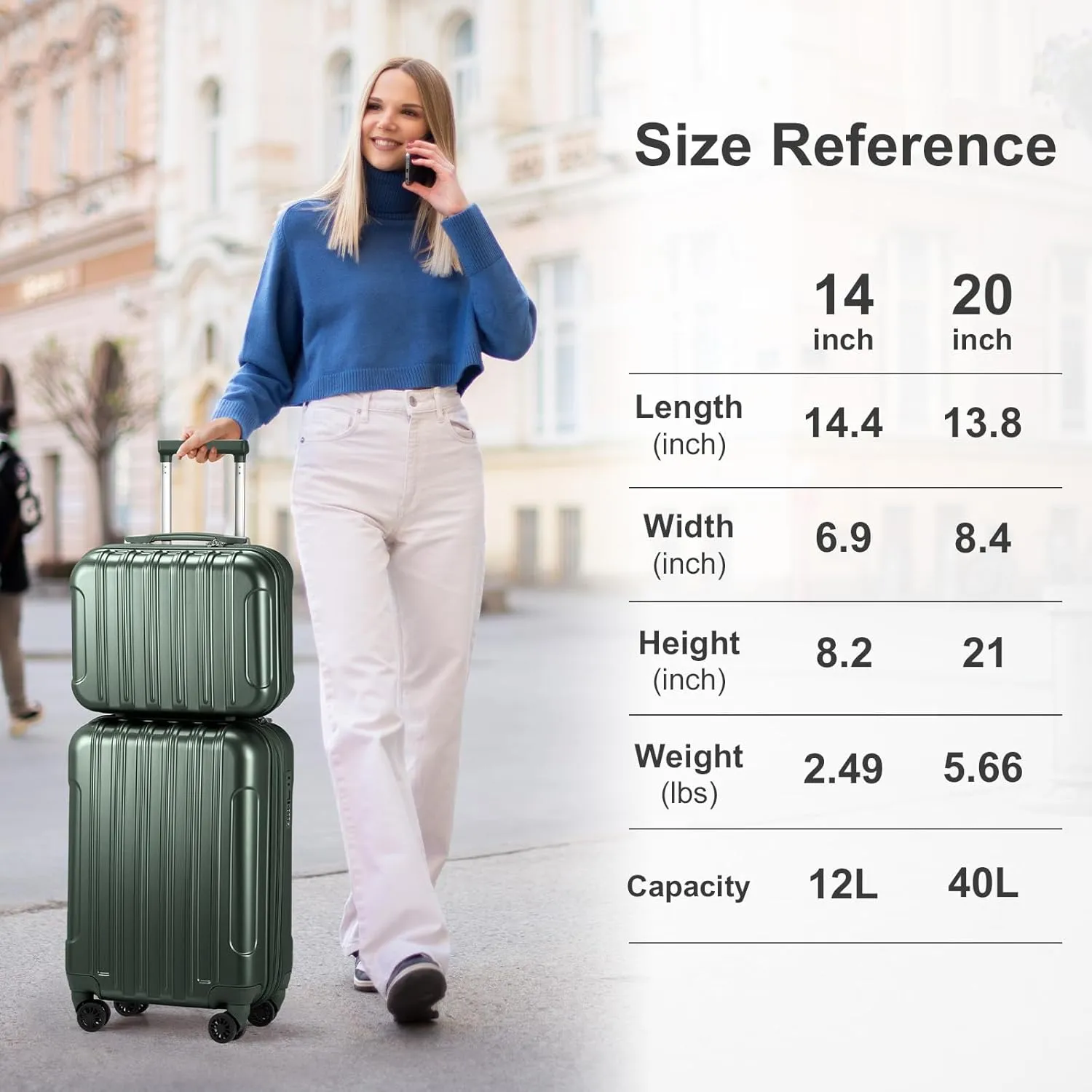 2 Piece Luggage Sets,20 Inch Expandable Carry On Suitcase,Durable Suitcase Rolling Luggage,Hardshell PC Travel Lightweight,with 14" Mini Cosmetic Cases,for Men and Women (Dark Green)