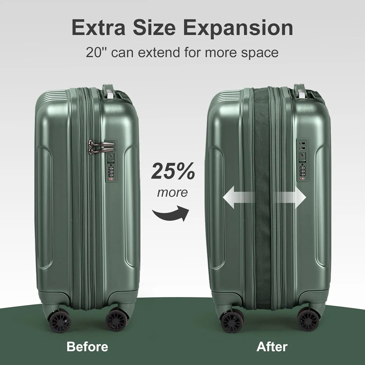2 Piece Luggage Sets,20 Inch Expandable Carry On Suitcase,Durable Suitcase Rolling Luggage,Hardshell PC Travel Lightweight,with 14" Mini Cosmetic Cases,for Men and Women (Dark Green)