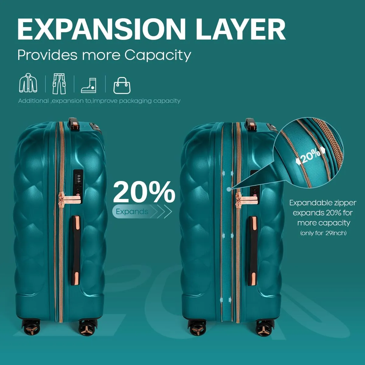 29 Inch Expandable Checked Luggage Lightweight PC Hard Shell Luggage Suitcases with Wheels,Lightweight Travel Suitcases with TSA Lock for Women,TEAL