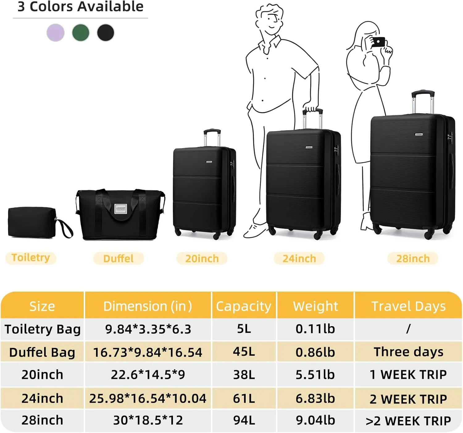 LARVENDER Luggage Sets 5 Piece, Expandable(Only 28in) ABS Suitcase with Duffel Bag 360 Spinner Wheels, Durable Luggage Set Clearance Carry On Suitcase Set For Women Men, Black