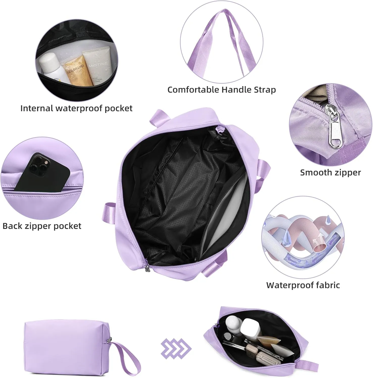 LARVENDER Luggage Sets 5 Piece, Expandable(Only 28in) ABS Suitcase with Duffel Bag 360 Spinner Wheels, Durable Luggage Set Clearance Carry On Suitcase Set For Women Men, Lavender