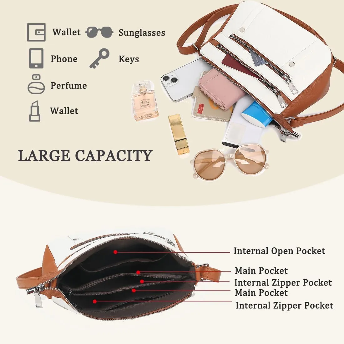 LOXOMU Small Crossbody Bags Purse for Women, Vegan Leather Crossbody Shoulder Bag, Multi Pockets Pocketbooks Satchel Purse
