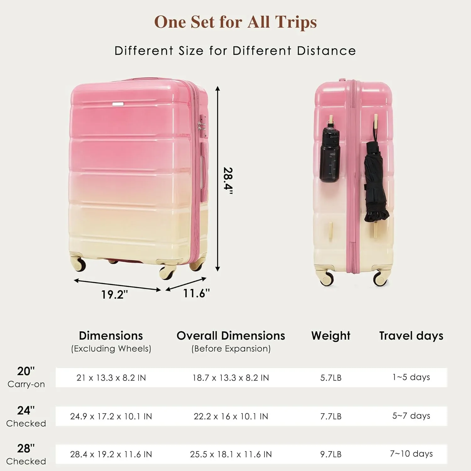 Merax Luggage Set of 3 with 20-inch Carry On USB Port Cup Holder ABS PC Hardshell Spinner Wheels TSA Approved Durable Expandable Suitcase for Travel Men Women (3, Gradient Pink, 20"  24"  28")